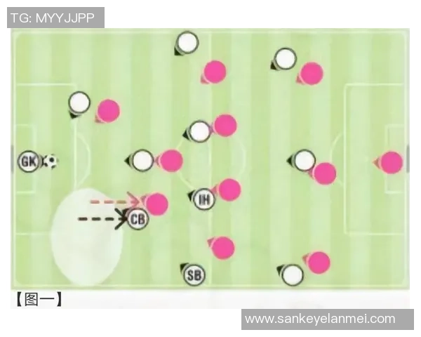 深入分析北京足球队盯防战术的特点与应用策略